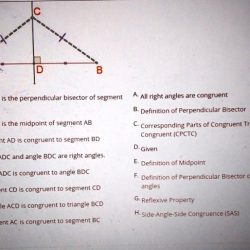 Ray ce is the angle bisector of acd