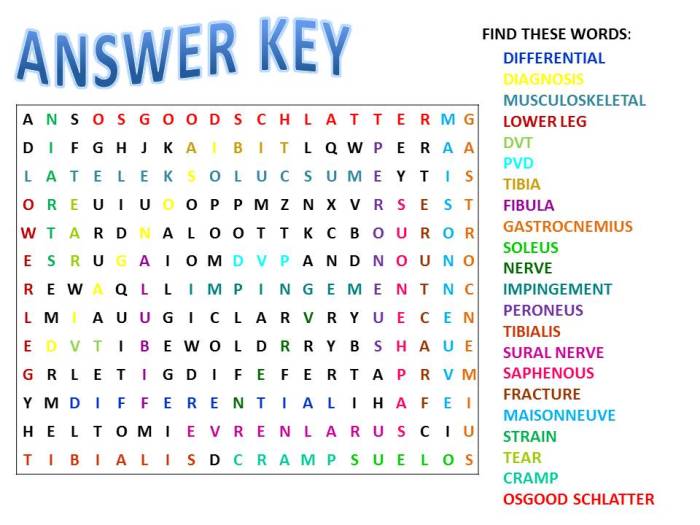 Buscapalabras word search answer key