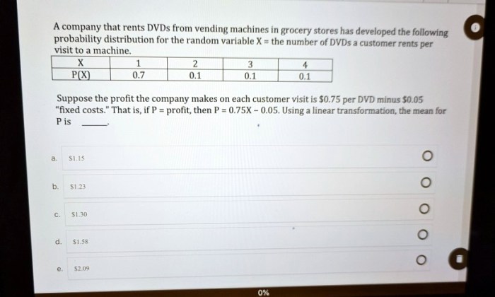 Vending selling